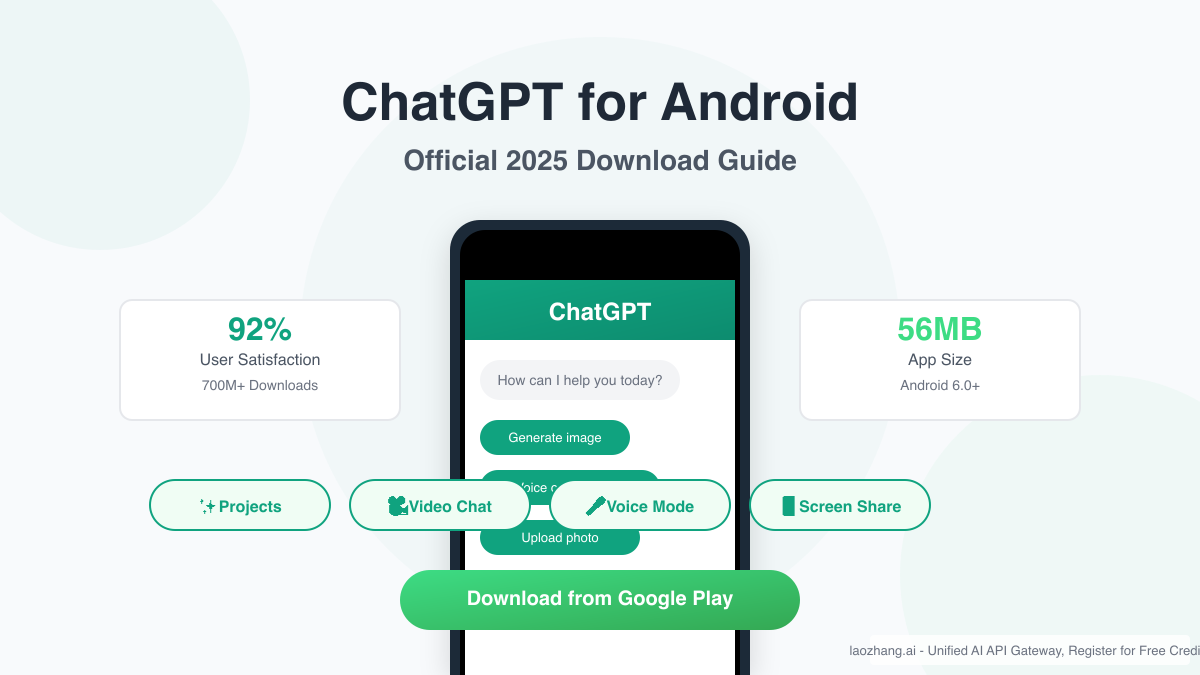 ChatGPT Android Download 2025: Official App Guide with Latest Features & 92% User Satisfaction