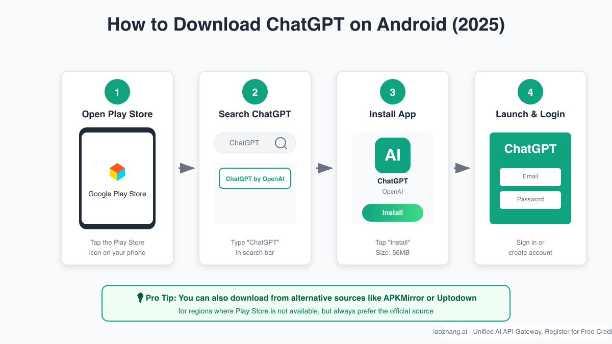 How to Download ChatGPT on Android - Step by Step Guide