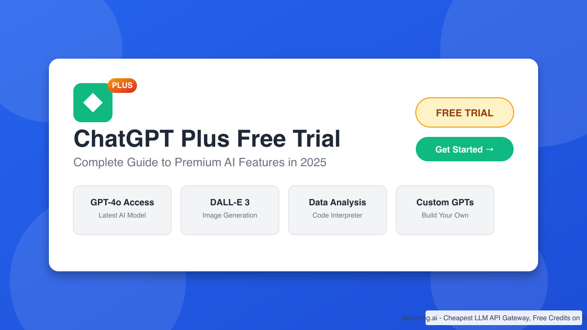ChatGPT Plus Free Trial 2025: Student 2-Month Access + 85% Cheaper Alternative
