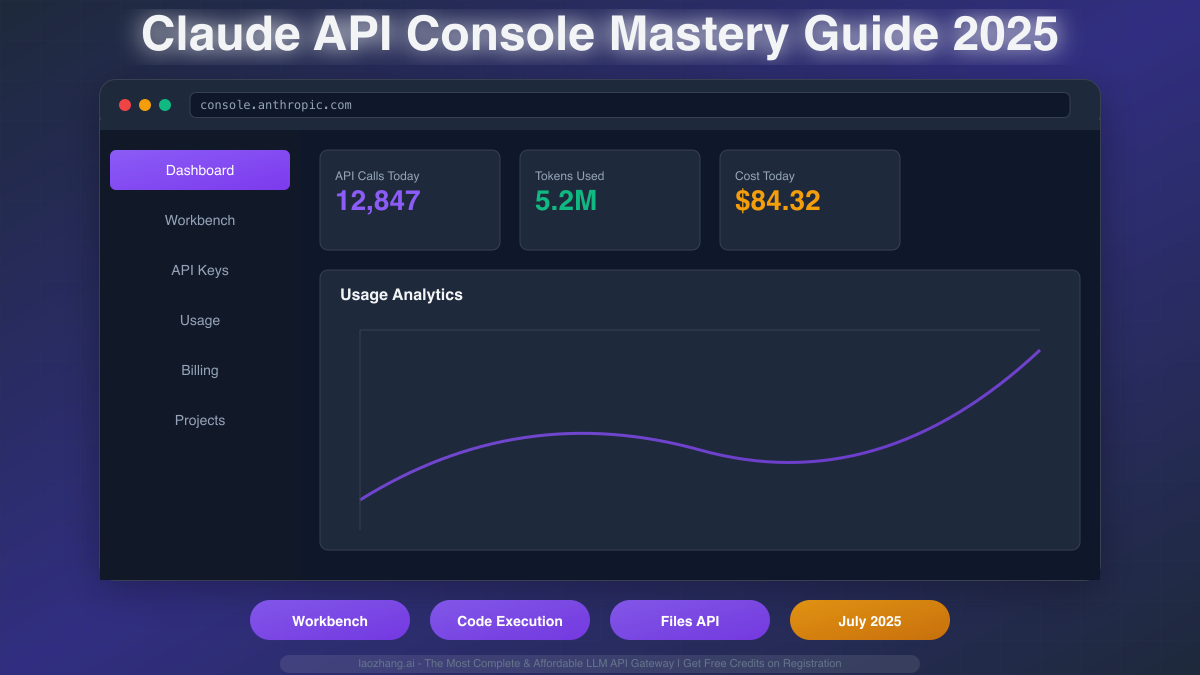 Claude API Console Mastery 2025: Complete Dashboard Guide with Workbench & Tools