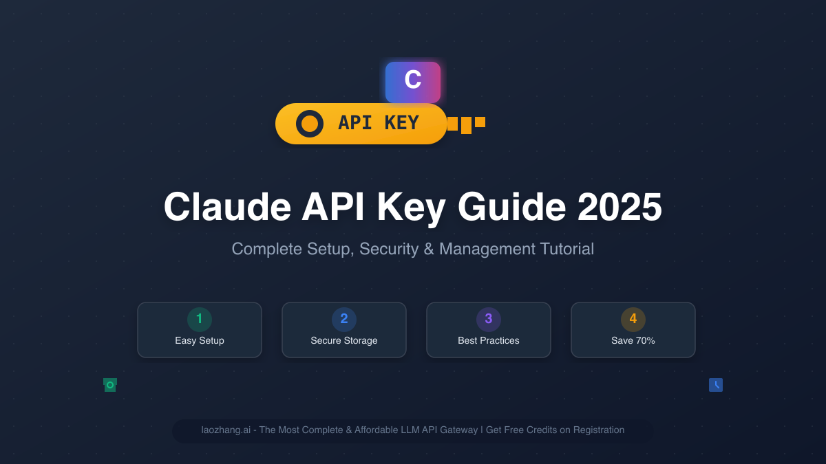 Claude API Key Guide 2025: Complete Setup, Security & Management Tutorial