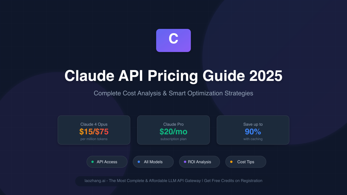 Claude API Pricing Guide 2025: Complete Cost Analysis & Smart Optimization Strategies