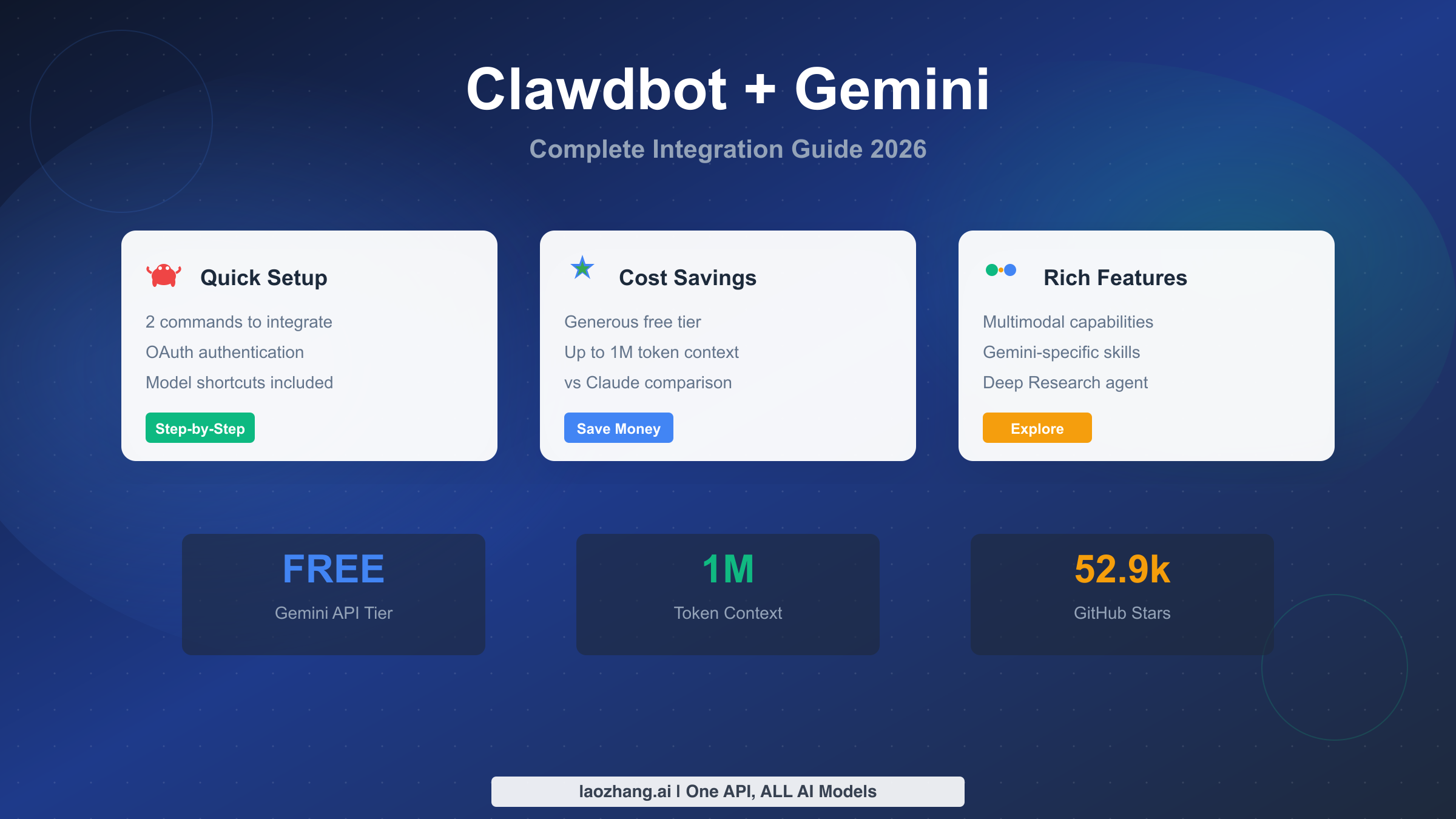 Clawdbot Gemini Integration: Complete Setup Guide for 2026