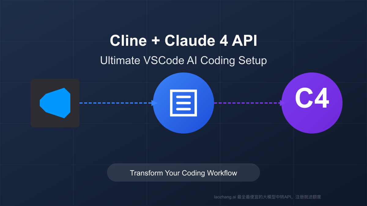 Cline + Claude 4 API Integration Guide: Ultimate VSCode AI Coding Setup (2025)