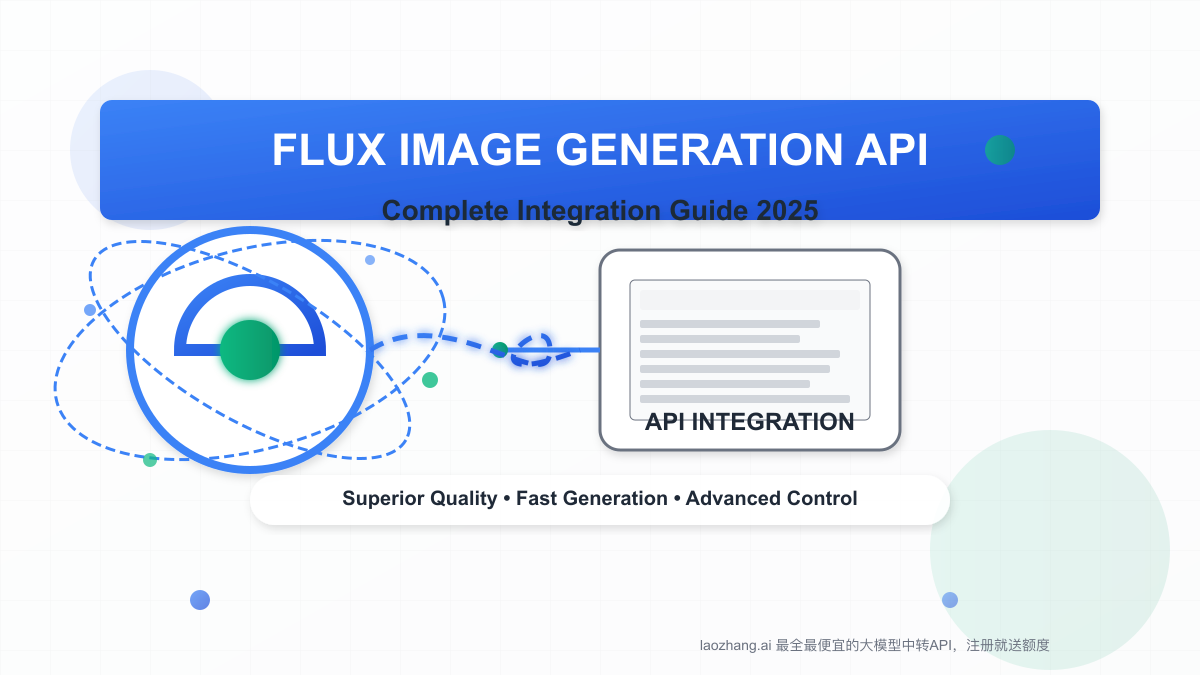 Flux Image Generation API Guide 2025: Master Black Forest Labs' State-of-the-Art Model
