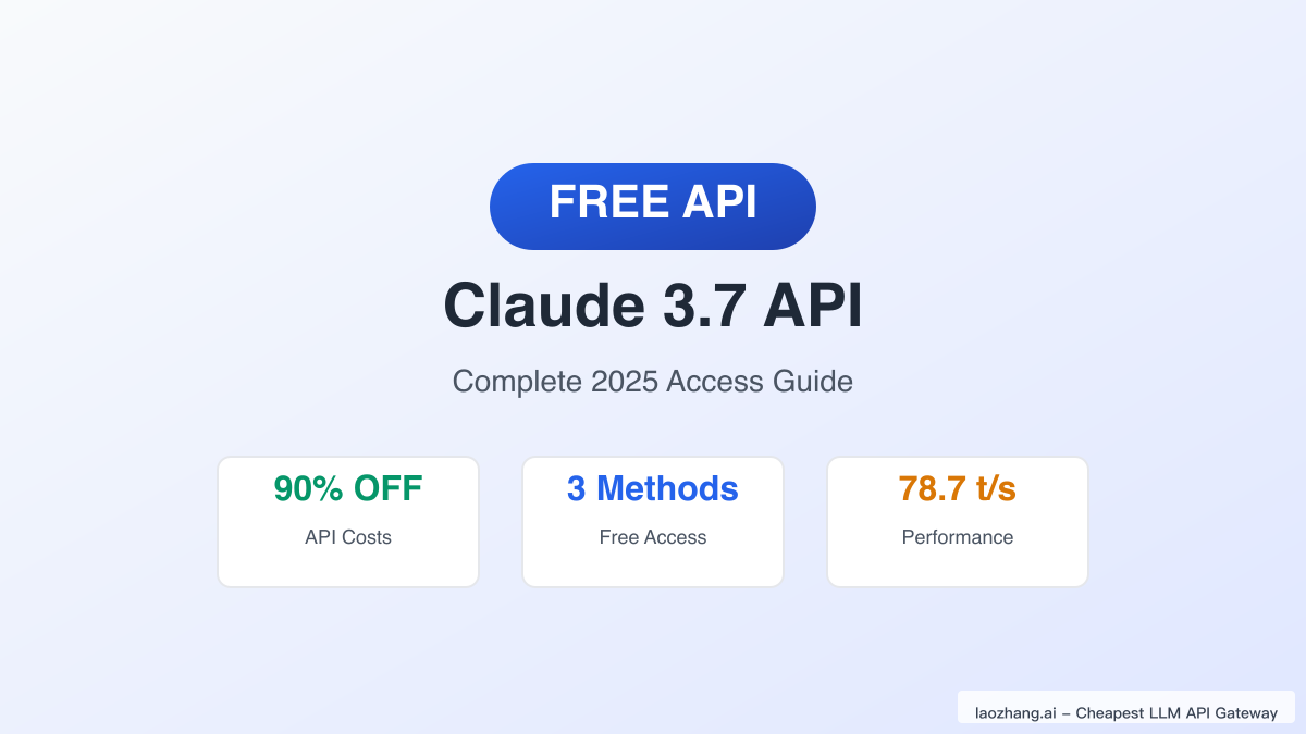 Free Claude 3.7 API: Complete 2025 Guide to Accessing Claude Sonnet at Zero Cost