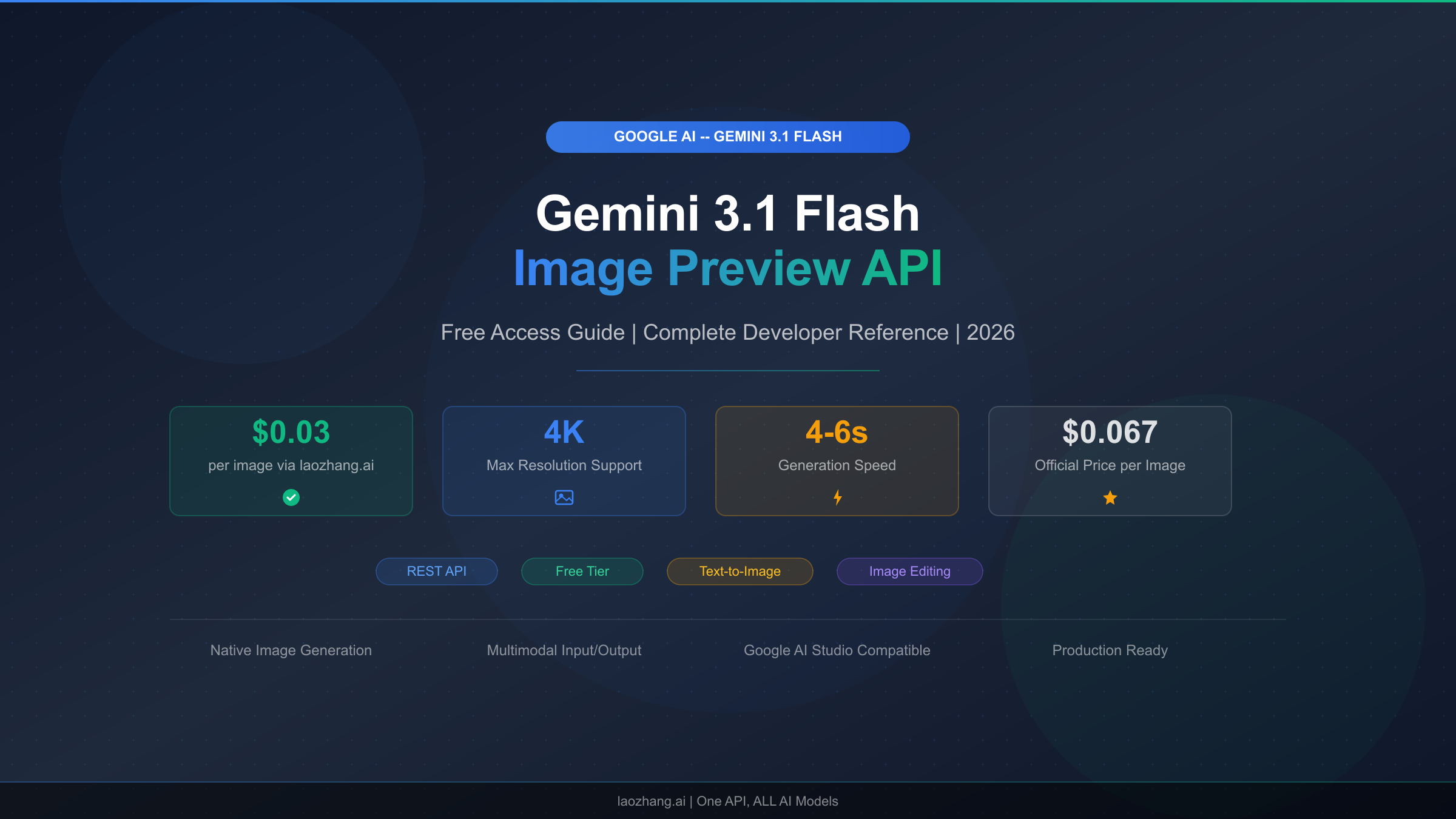 Gemini 3.1 Flash Image Preview API free access guide with pricing comparison
