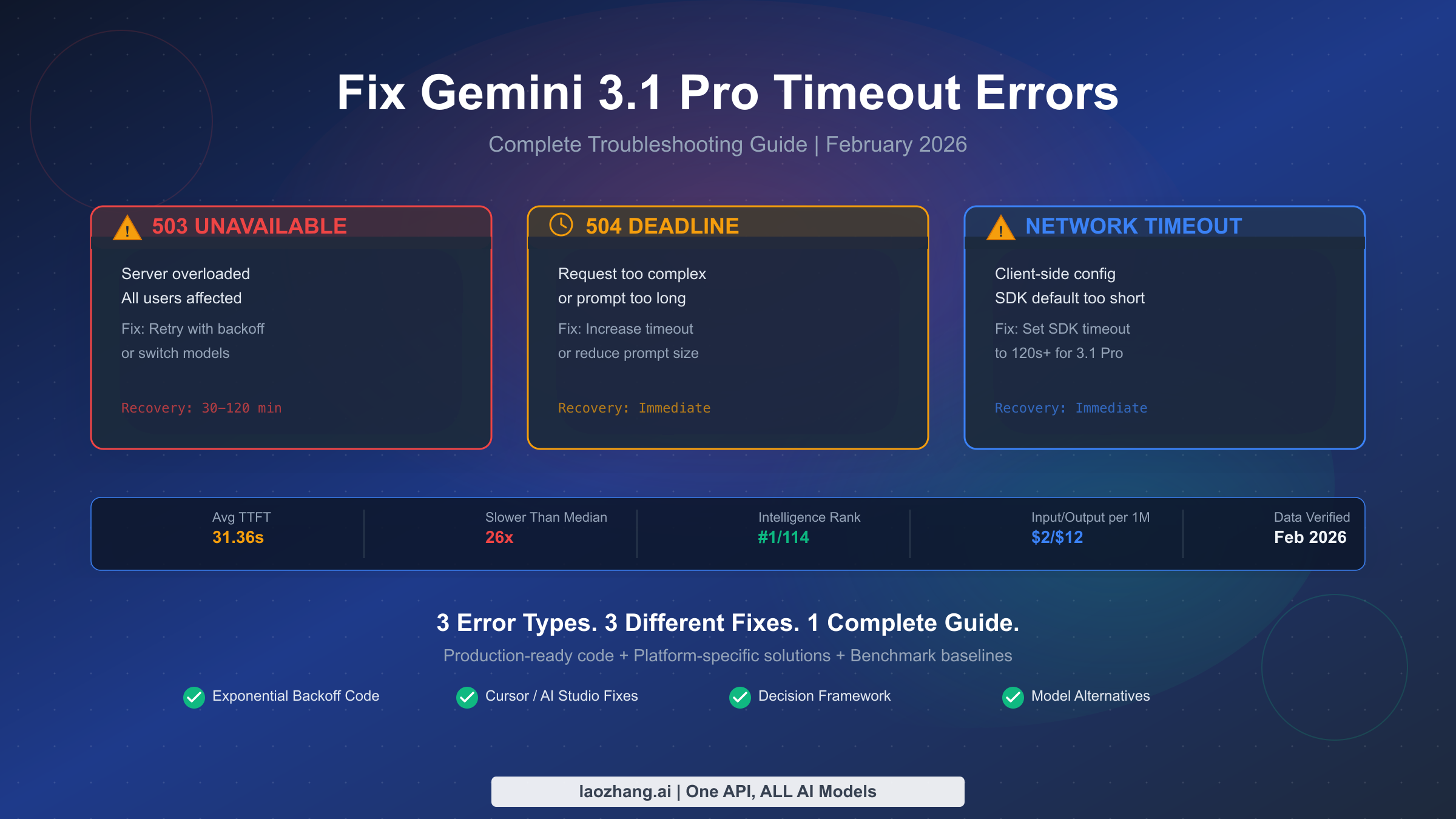 Fix Gemini 3.1 Pro timeout errors complete troubleshooting guide