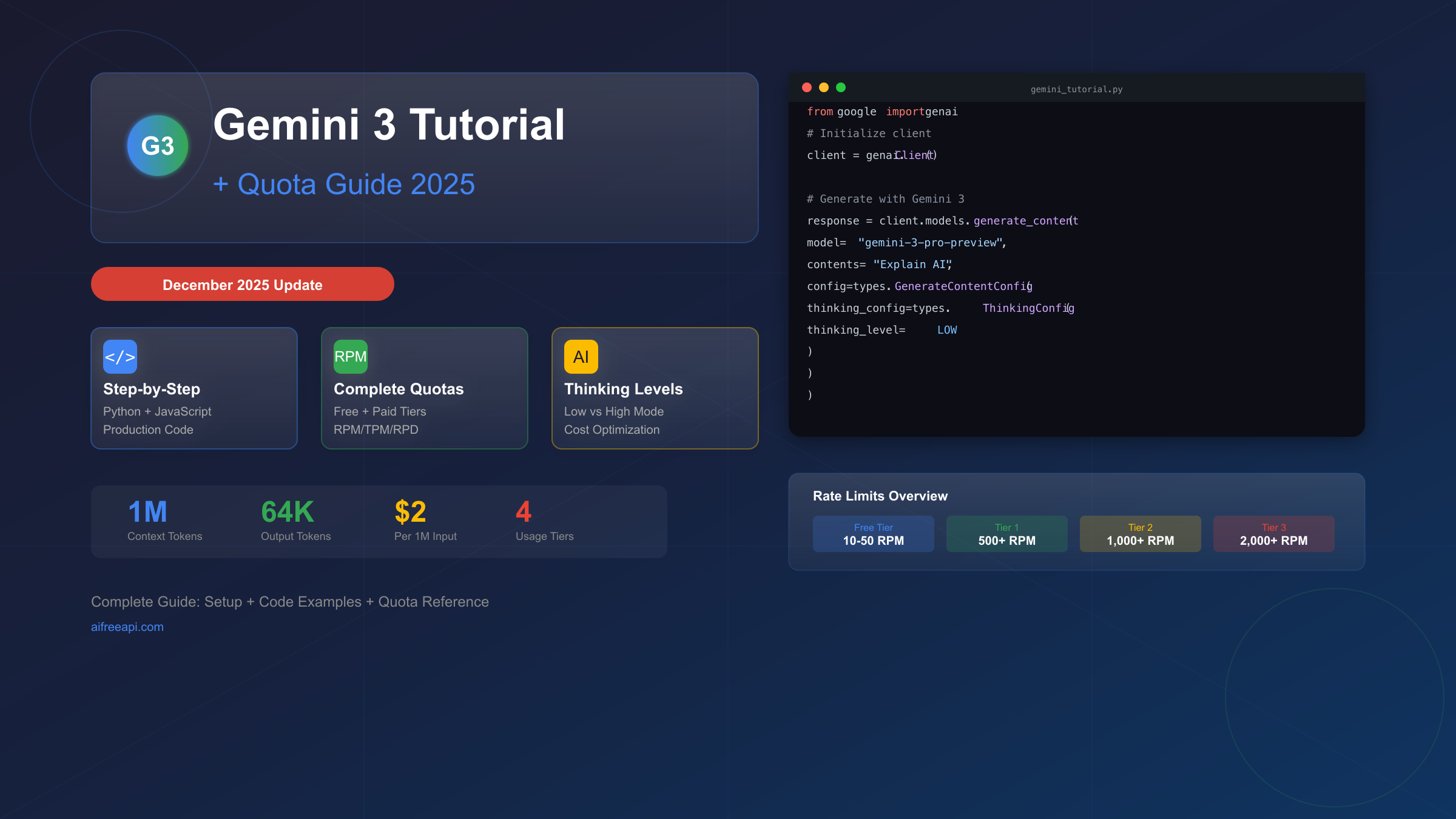 Gemini 3 Tutorial with Quota Guide: Complete 2025 Setup, Rate Limits & Code Examples