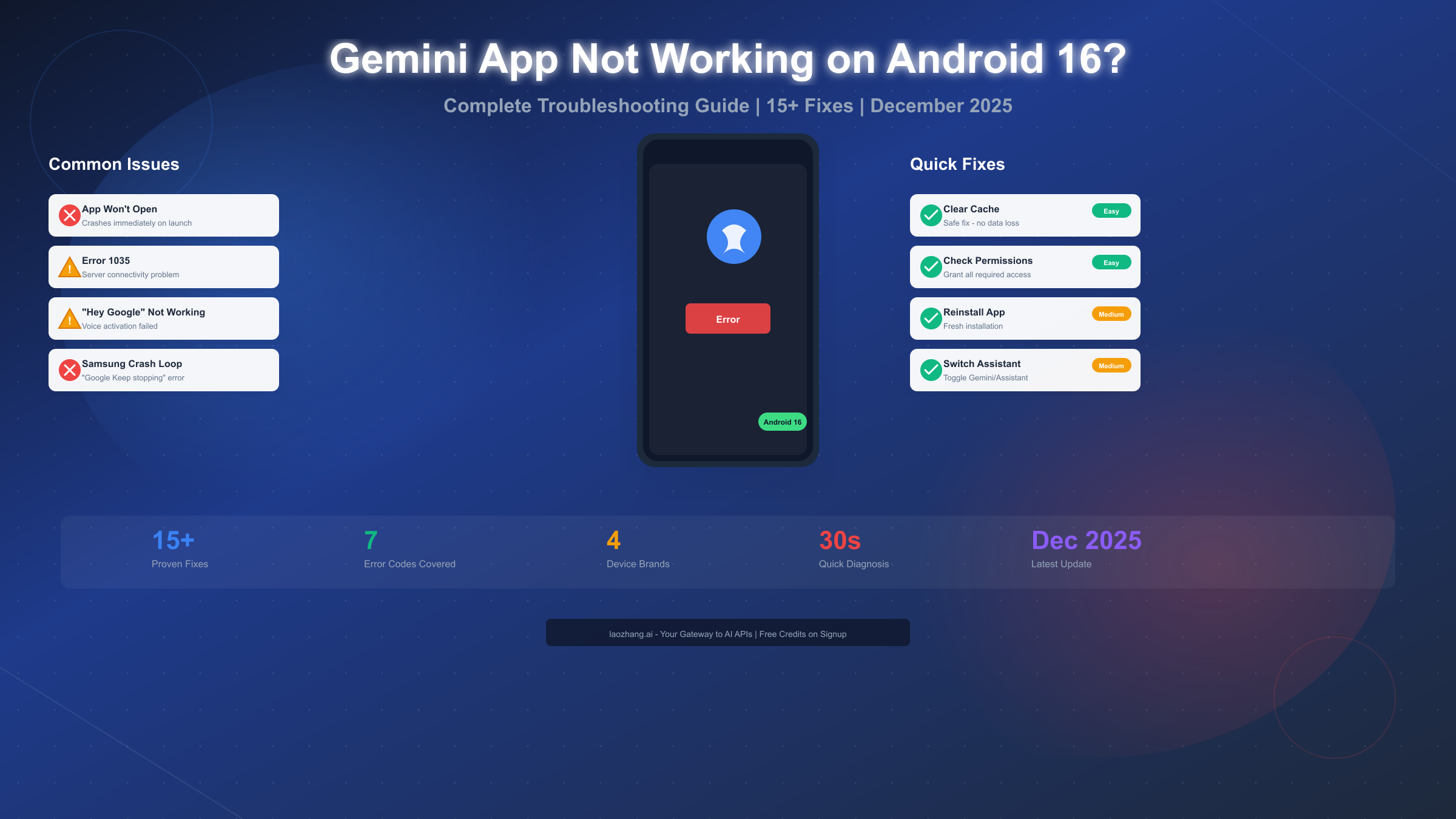 Gemini App Not Working on Android 16? Complete Fix Guide (2025)