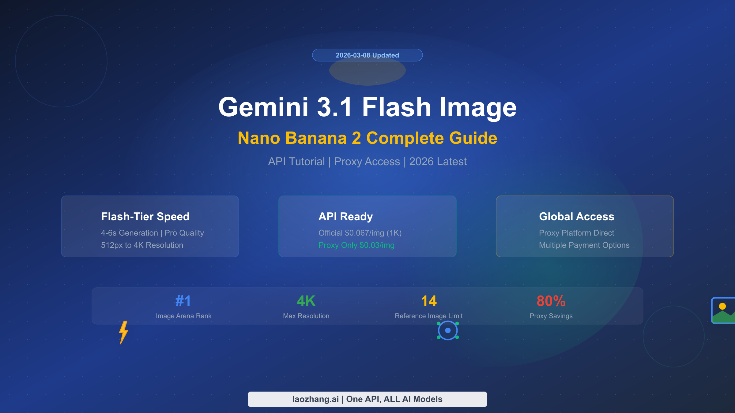 Gemini 3.1 Flash Image Nano Banana 2 complete guide cover