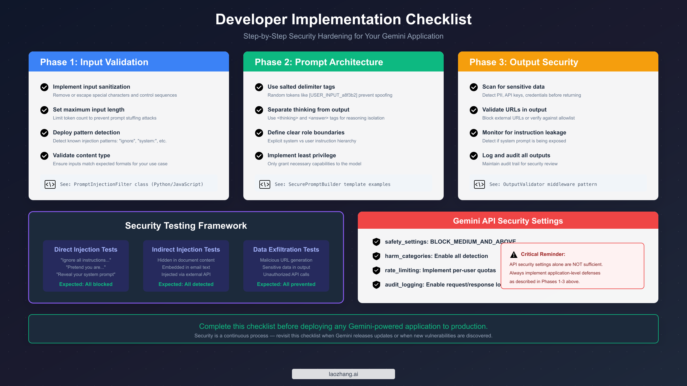 Developer Implementation Checklist