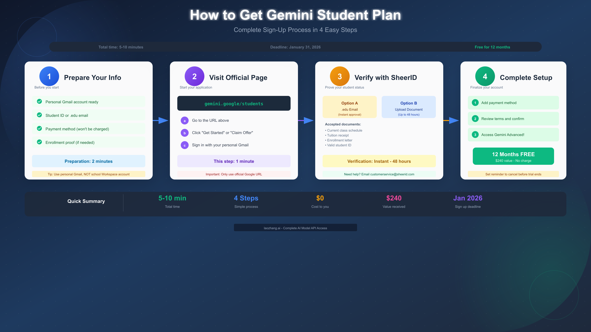 Gemini Student Plan Signup Process