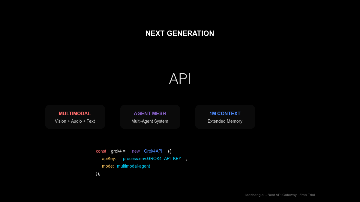 Grok 4 API - The Next-Generation Multimodal AI Platform for Developers