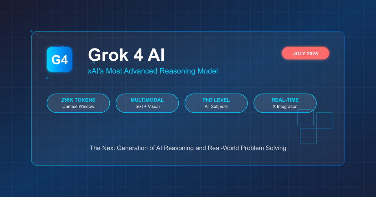Grok 4 AI: Everything You Need to Know About xAI's Latest Model (2025)