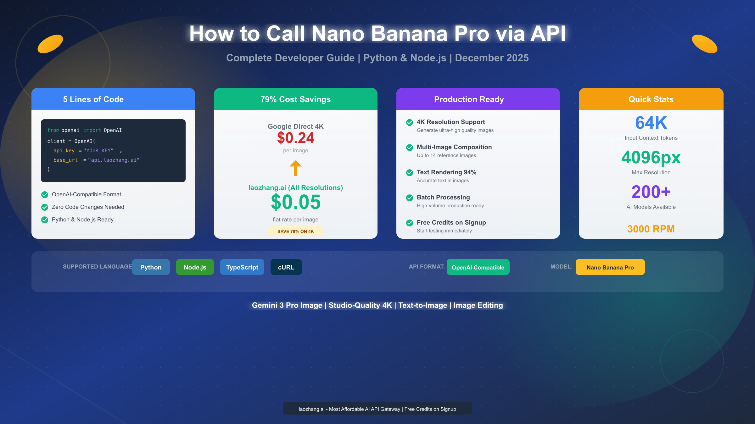 How to Call Nano Banana Pro via API: Complete Developer Guide 2025