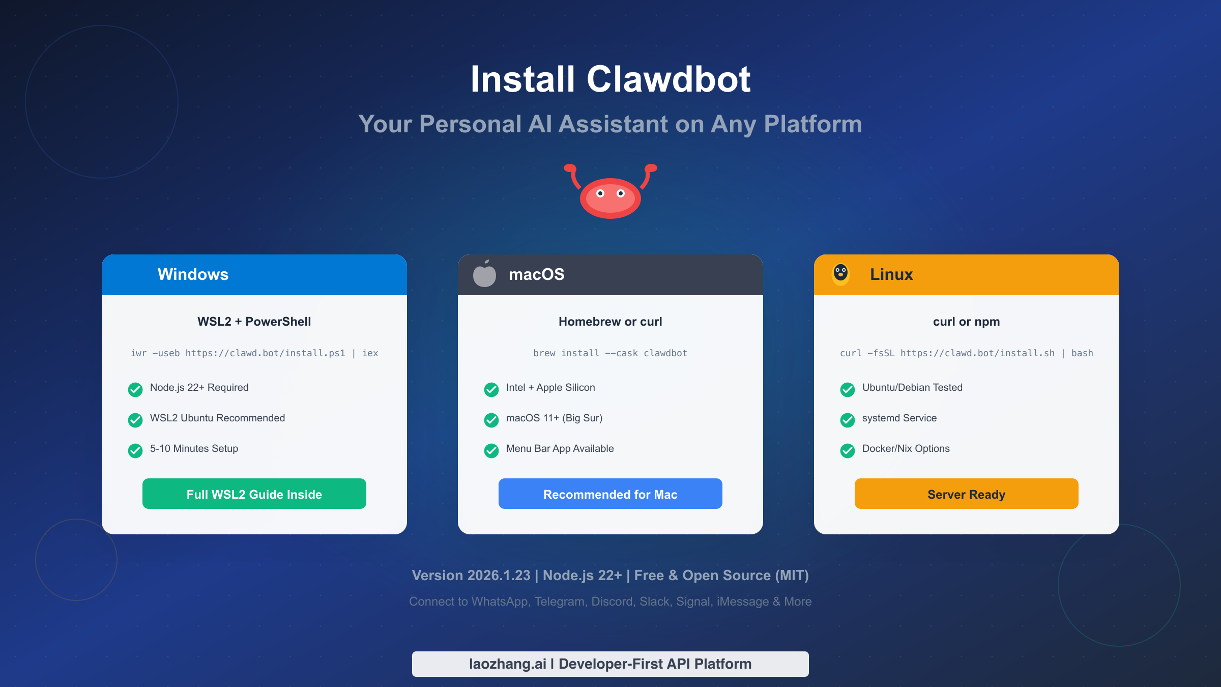 How to Install Clawdbot on Windows, Mac, and Linux in 2026 (Complete Guide)