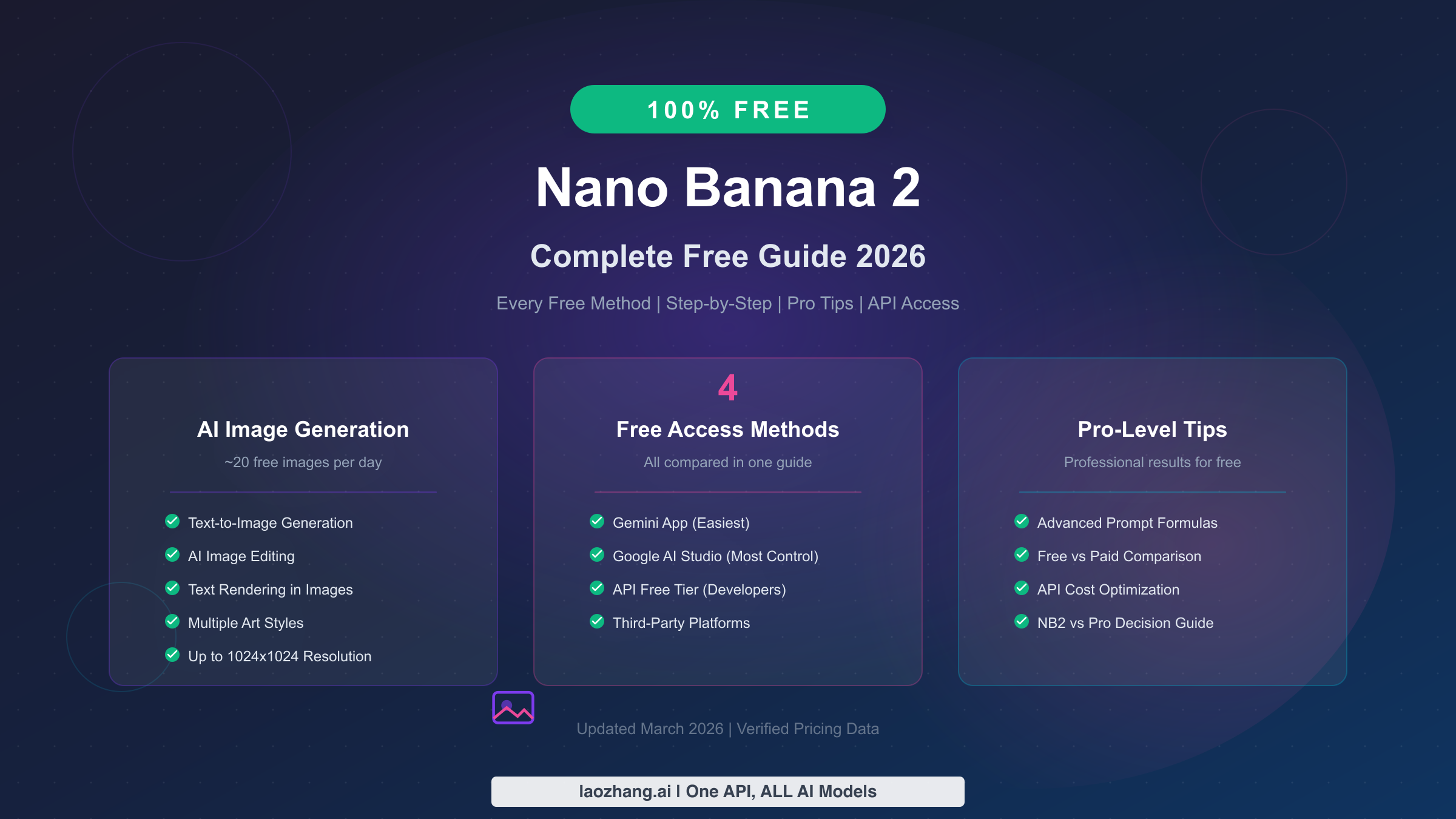 Nano Banana 2 free complete guide 2026
