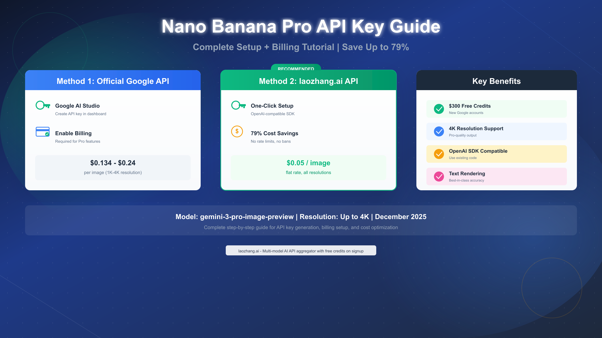 Nano Banana Pro API Key Guide: Complete Setup & Billing Tutorial (2025)