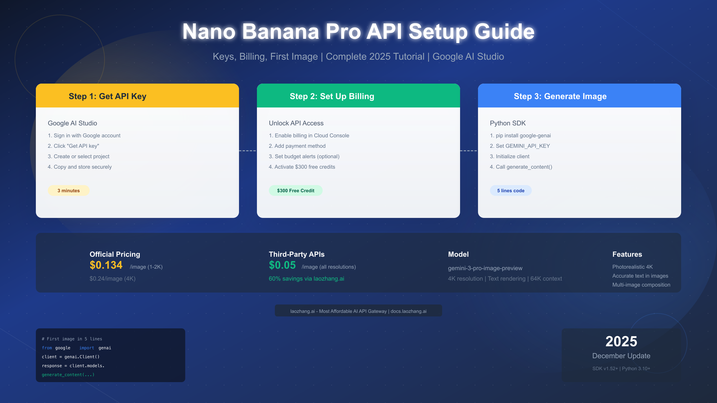 Nano Banana Pro API & AI Studio: Complete Setup Guide (Keys, Billing, First Image) 2025