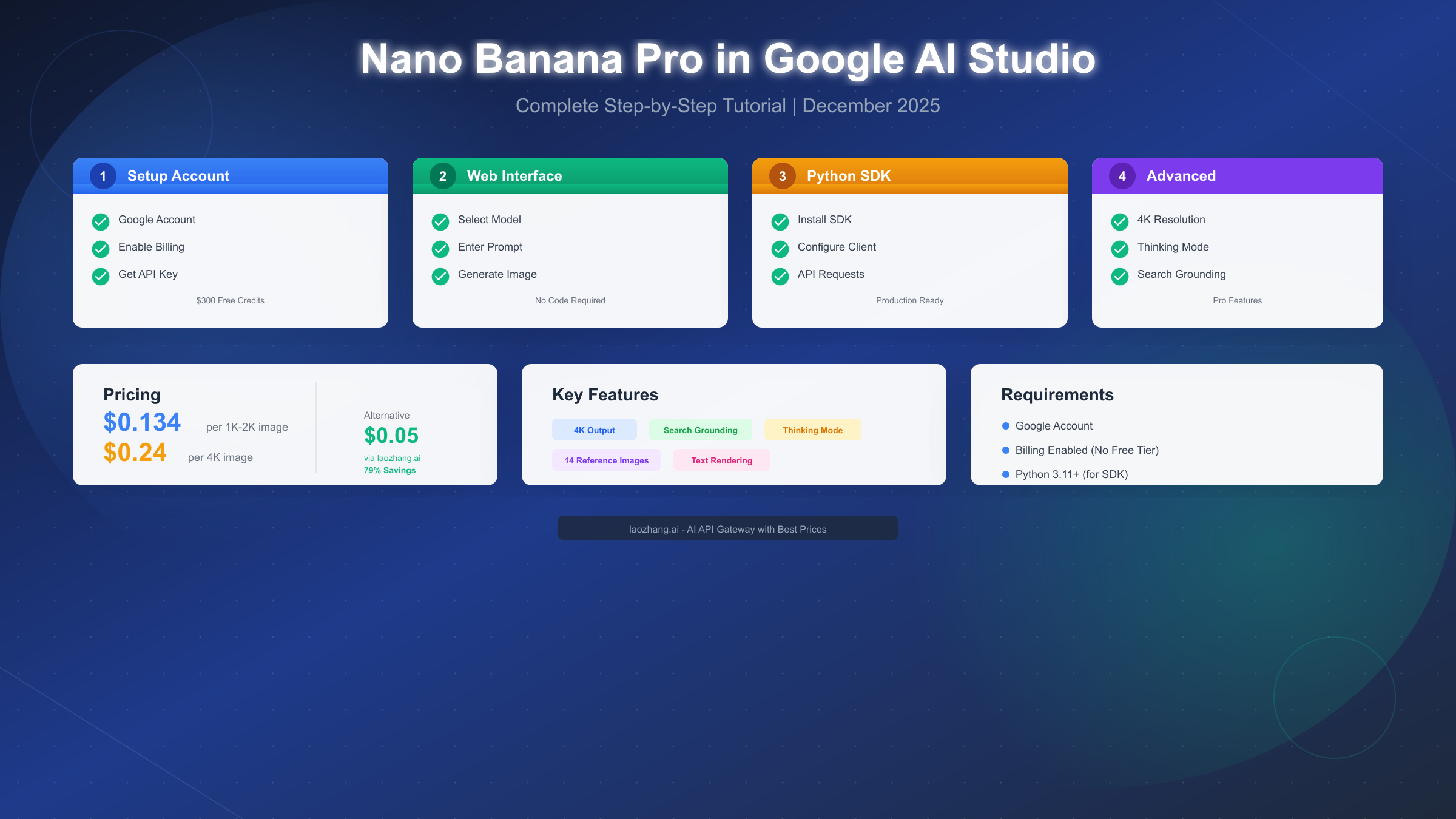 How to Use Nano Banana Pro in Google AI Studio: Complete 2025 Step-by-Step Tutorial