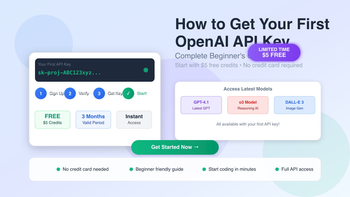 How to Get OpenAI API Key: Complete 2025 Guide with $5 Free Credits