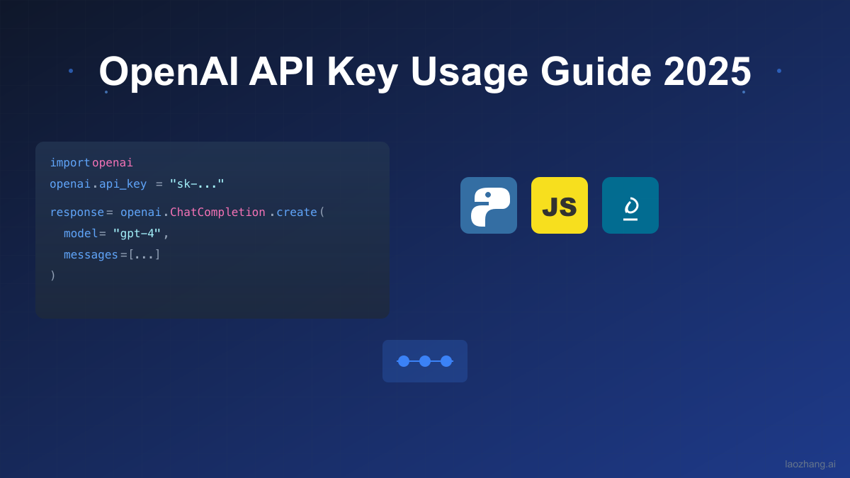 OpenAI API Key Usage: Complete Guide to Implementation, Monitoring, and Optimization