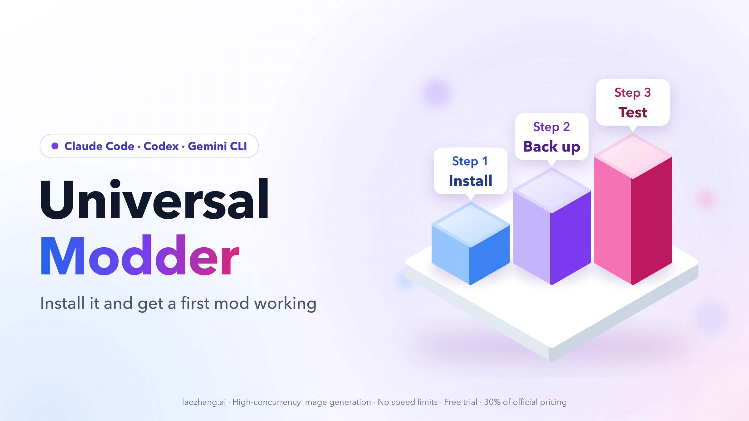 Universal Modder cover: three ascending isometric blocks on a white plinth labeled Step 1 Install, Step 2 Back up and Step 3 Test
