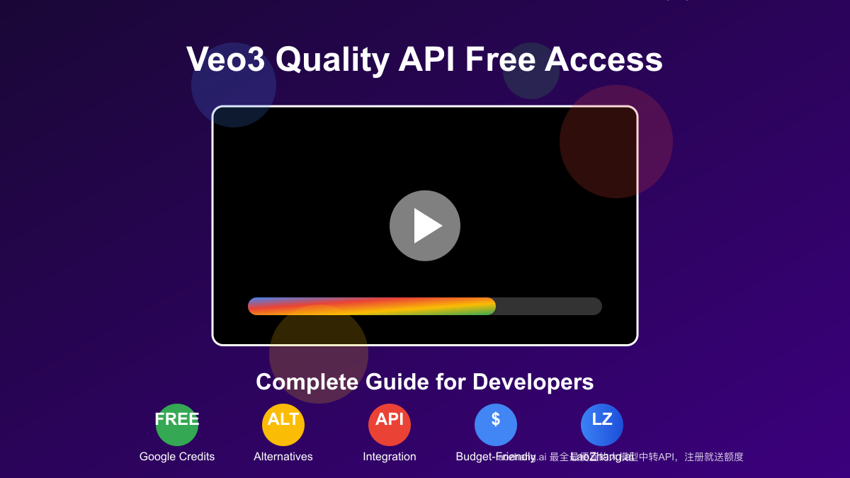 Veo3 Quality API Free Access Guide 2025: Complete Alternatives and Solutions