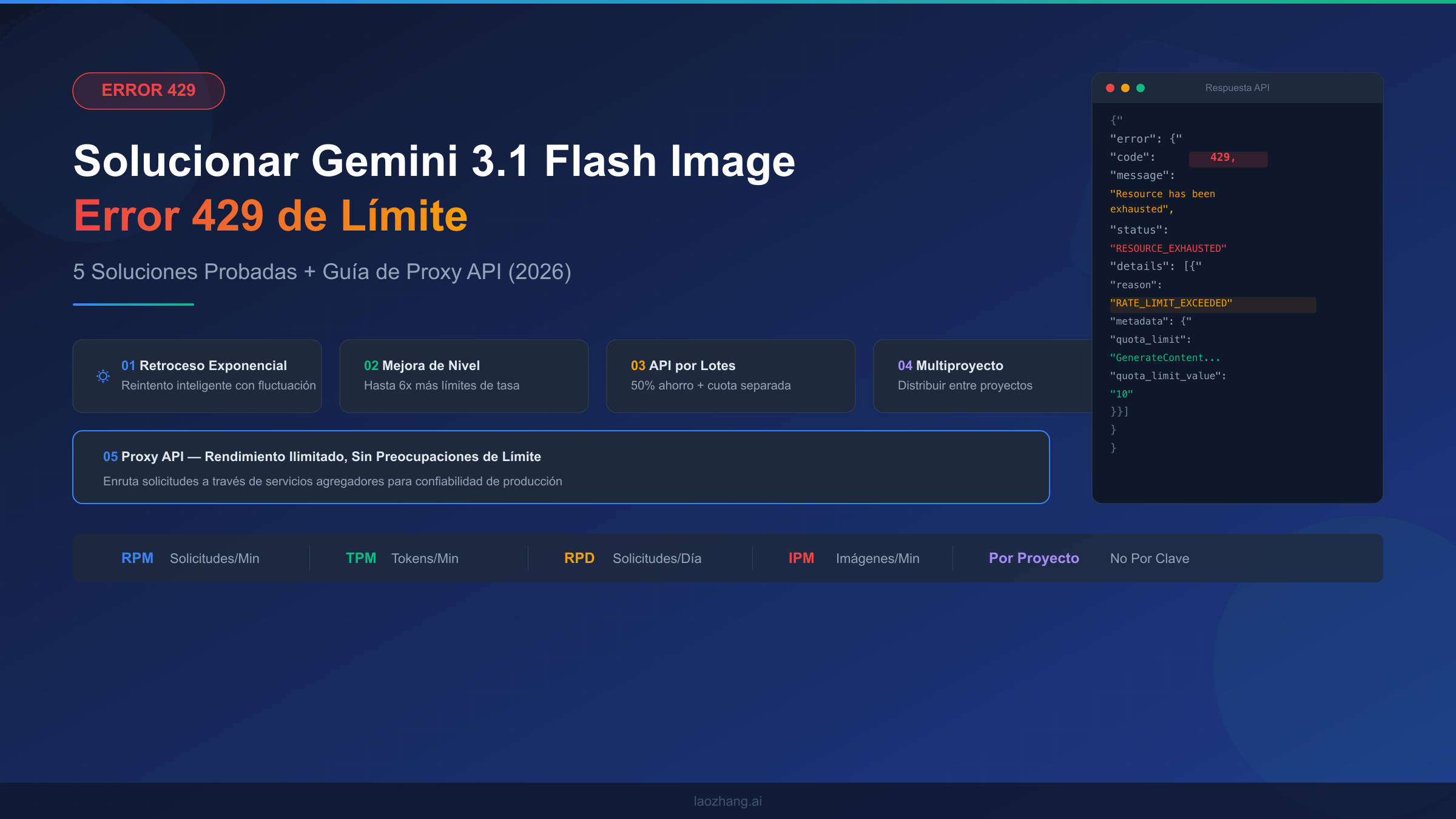 Guía completa para solucionar el error 429 de límite de tasa de Gemini 3.1 Flash Image