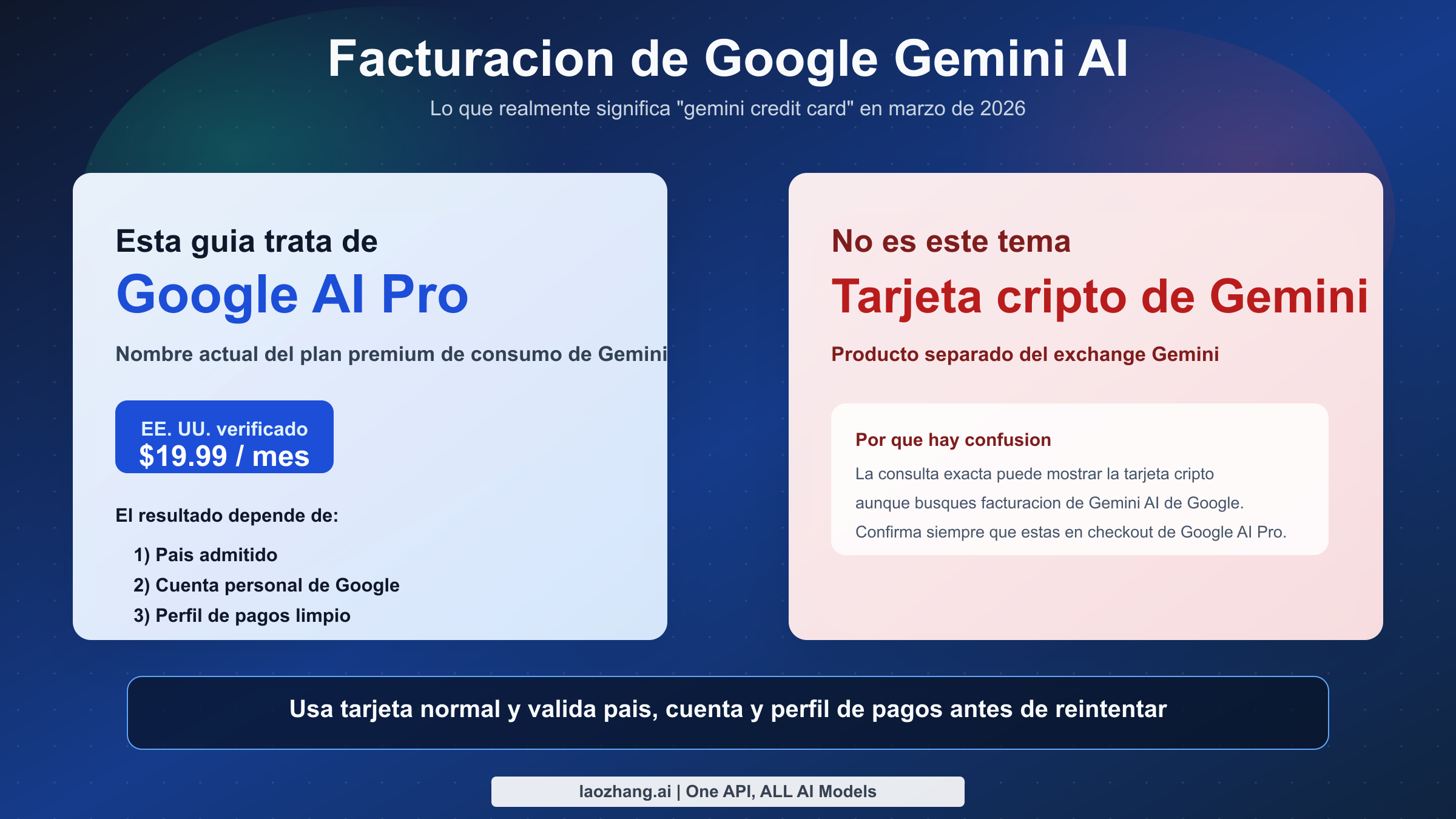Guía de pago de Google Gemini con tarjeta, precio de Google AI Pro y solución de fallos de cobro
