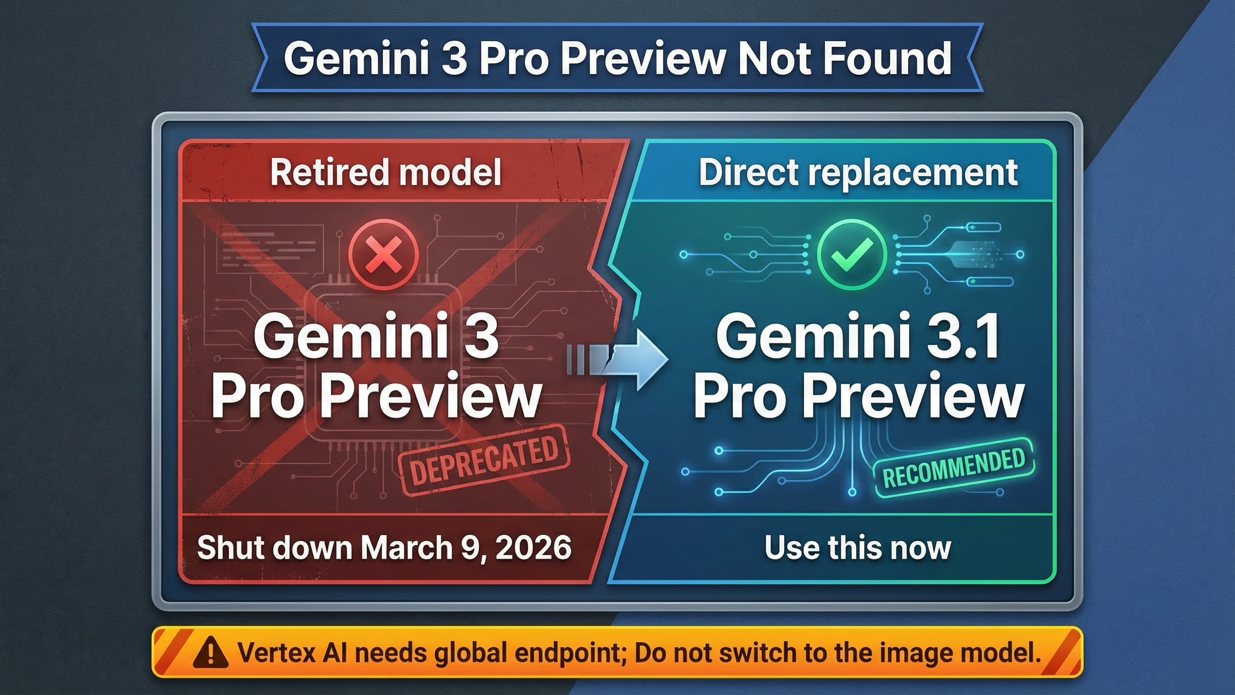 Gemini 3 Pro Preview が見つからないエラーの修正ガイド