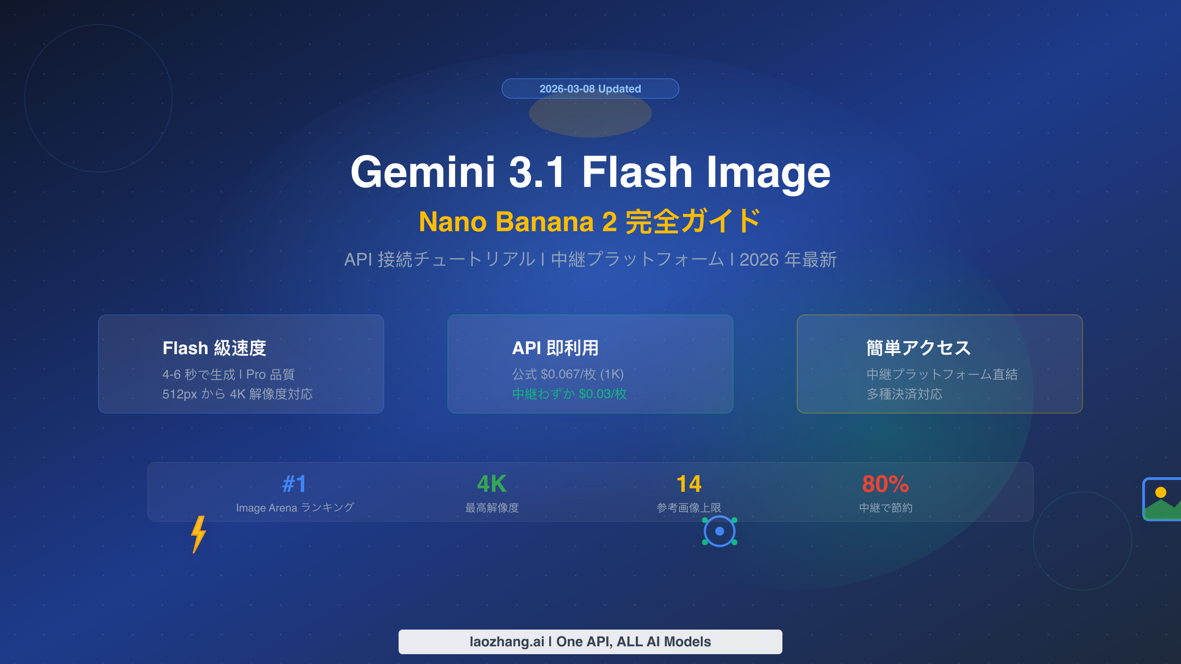 Gemini 3.1 Flash Image Nano Banana 2 完全ガイドカバー画像