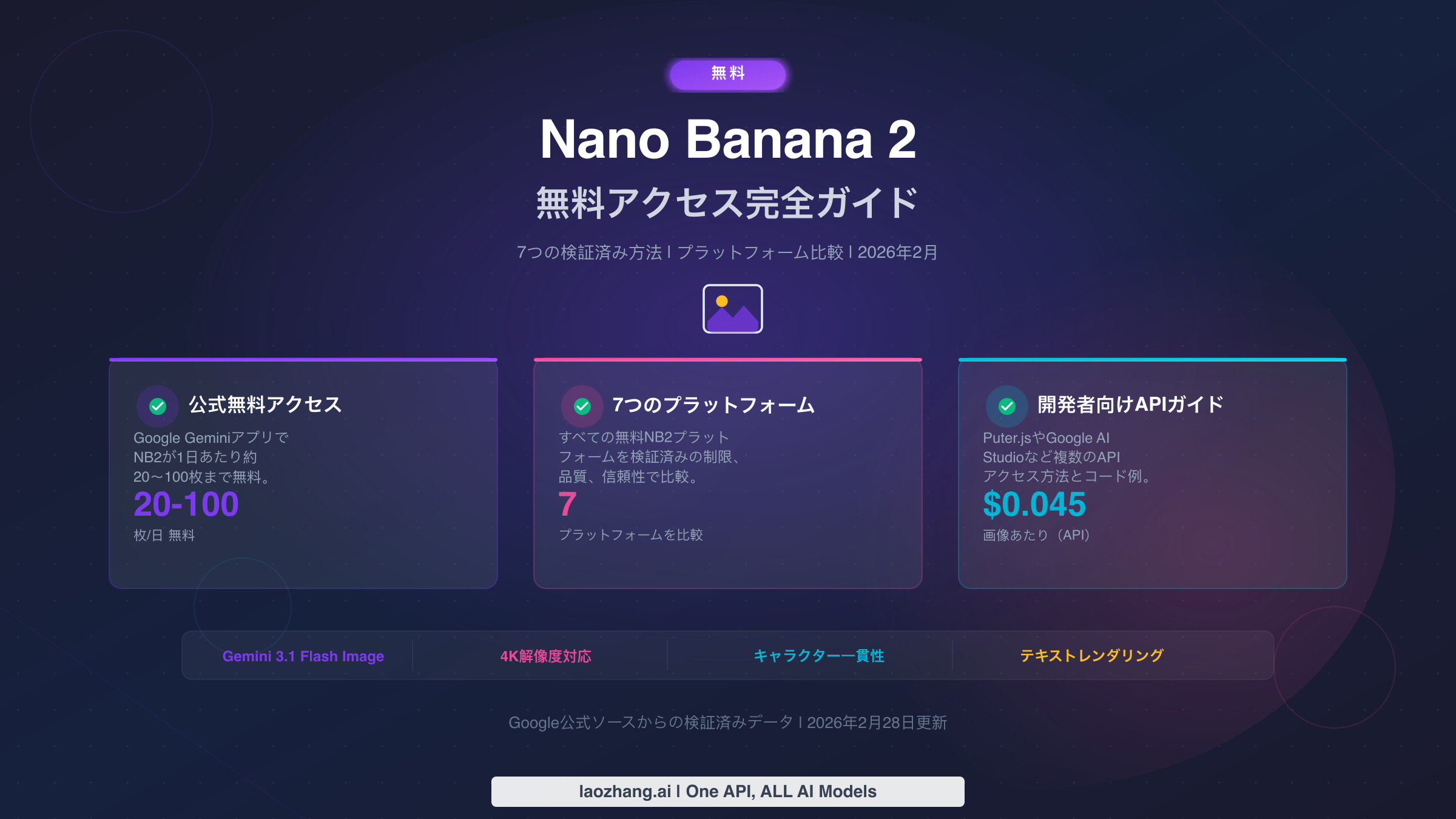 Nano Banana 2 無料・無制限アクセス完全ガイド 7つの検証済み方法