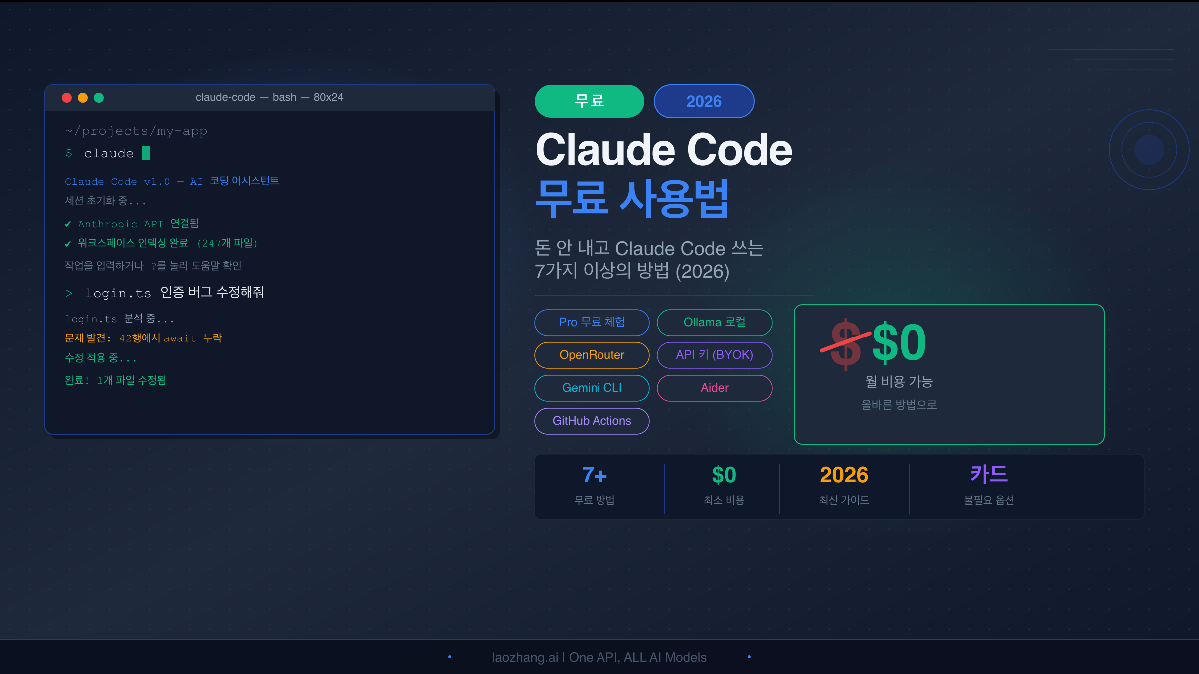Claude Code 무료 사용 가이드 - 돈 안 내고 쓰는 7가지 방법