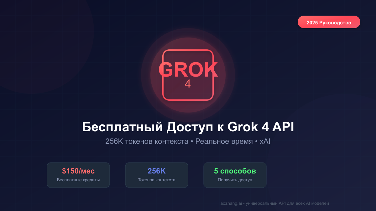 Бесплатный Grok 4 API 2025: Полное Руководство по Доступу к Революционной AI-модели xAI