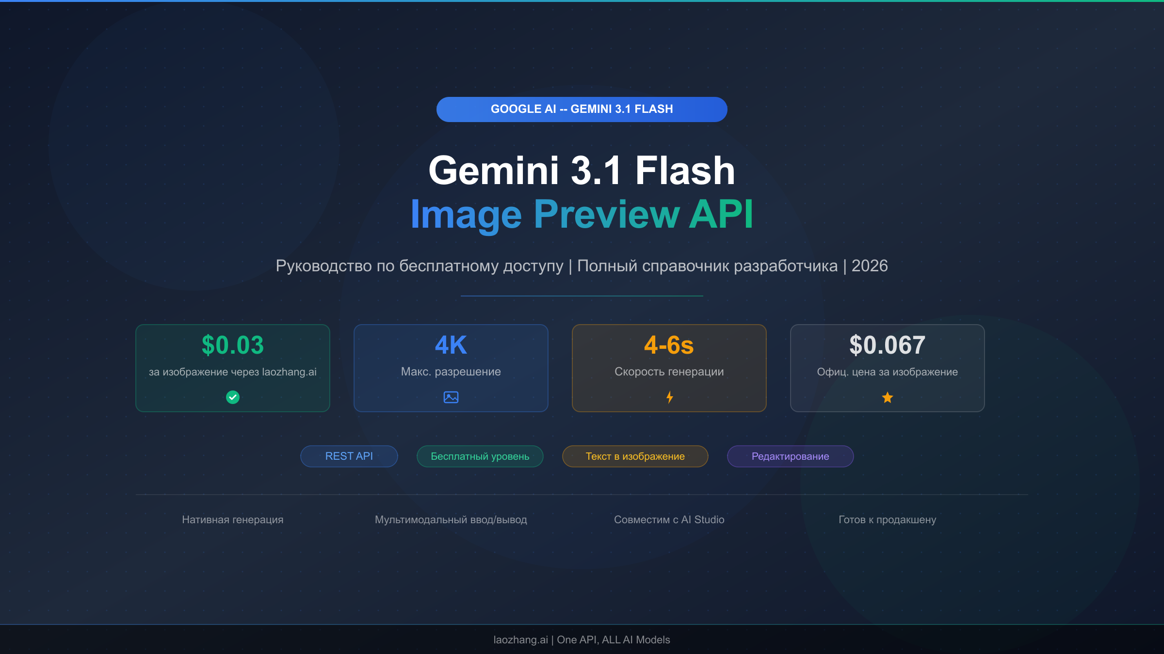 Руководство по бесплатному доступу к Gemini 3.1 Flash Image Preview API со сравнением цен