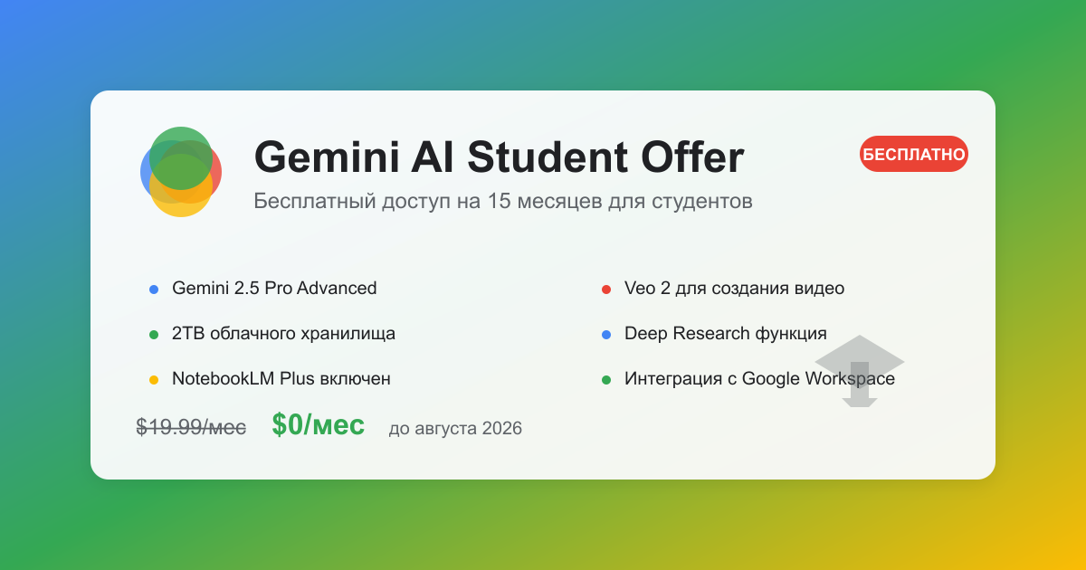 Gemini AI Student Offer: Как Получить 15 Месяцев Бесплатного Доступа в 2025