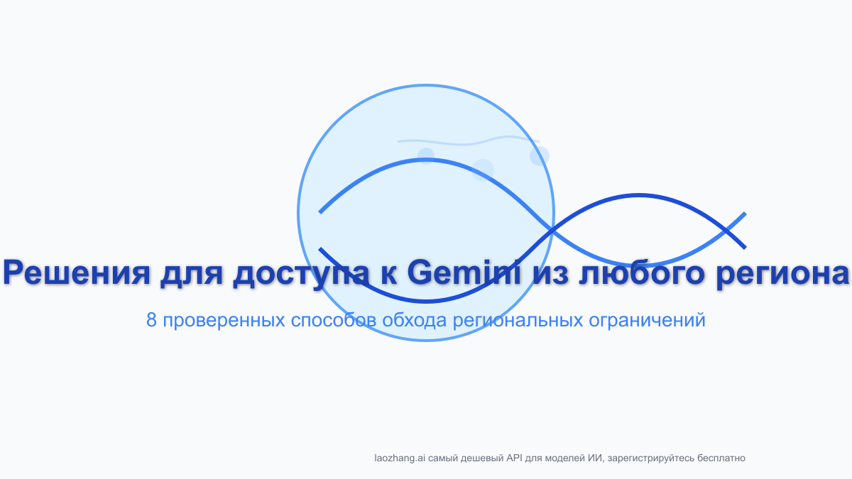 8 Проверенных Методов Решения Проблемы 'Gemini не Поддерживает ваш Регион' в 2025 году