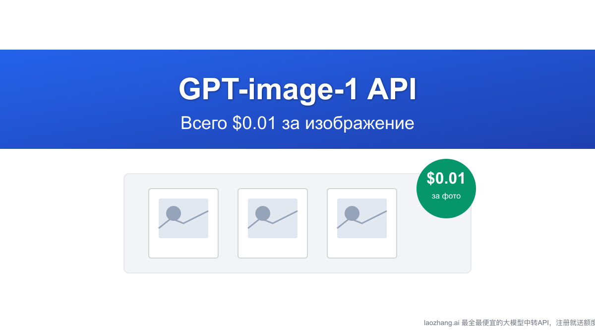 GPT-image-1 API по $0.01: полное руководство по бюджетной генерации изображений 2025