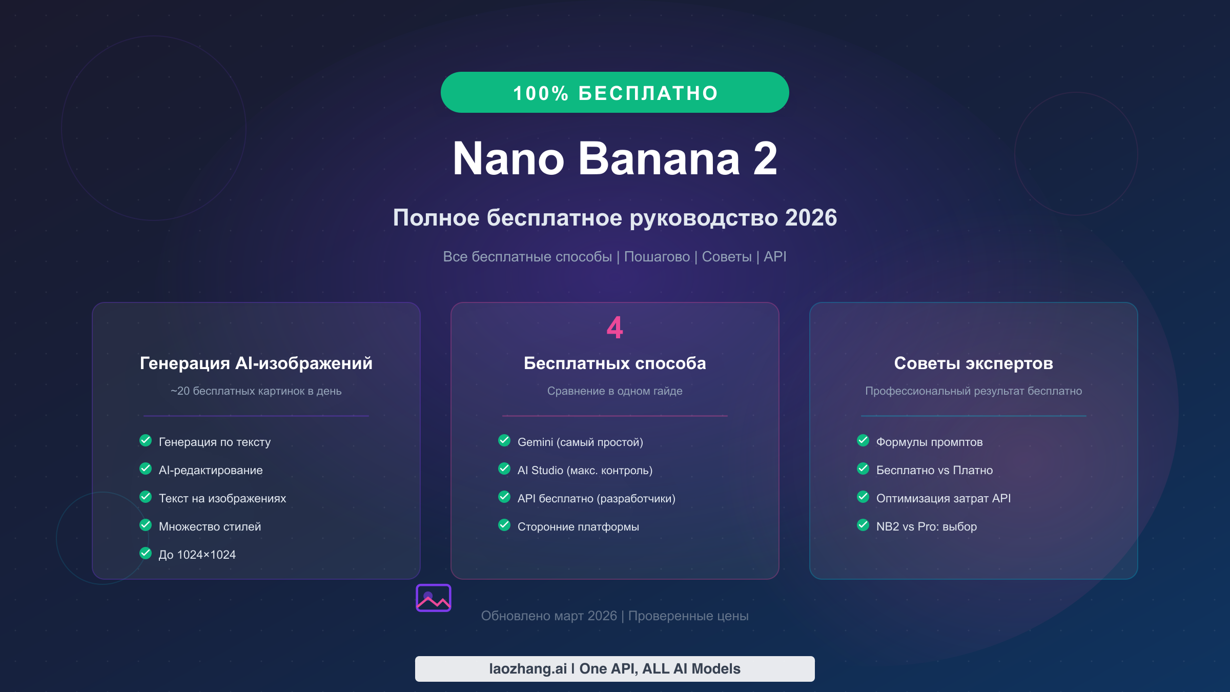 Полное руководство по Nano Banana 2 бесплатно 2026