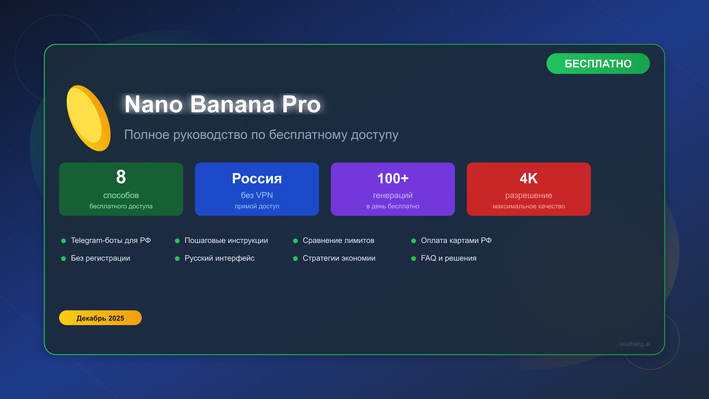 Nano Banana Pro бесплатно: 8 способов доступа в 2025 году (включая Россию без VPN)