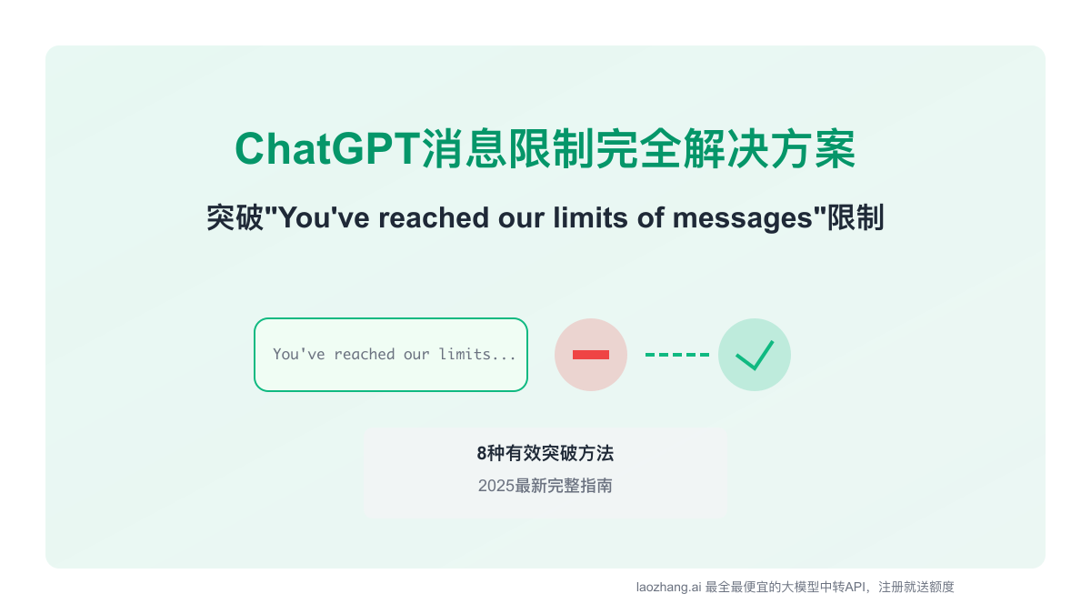 ChatGPT消息限制完全解决方案:8种有效突破方法【2025最新】