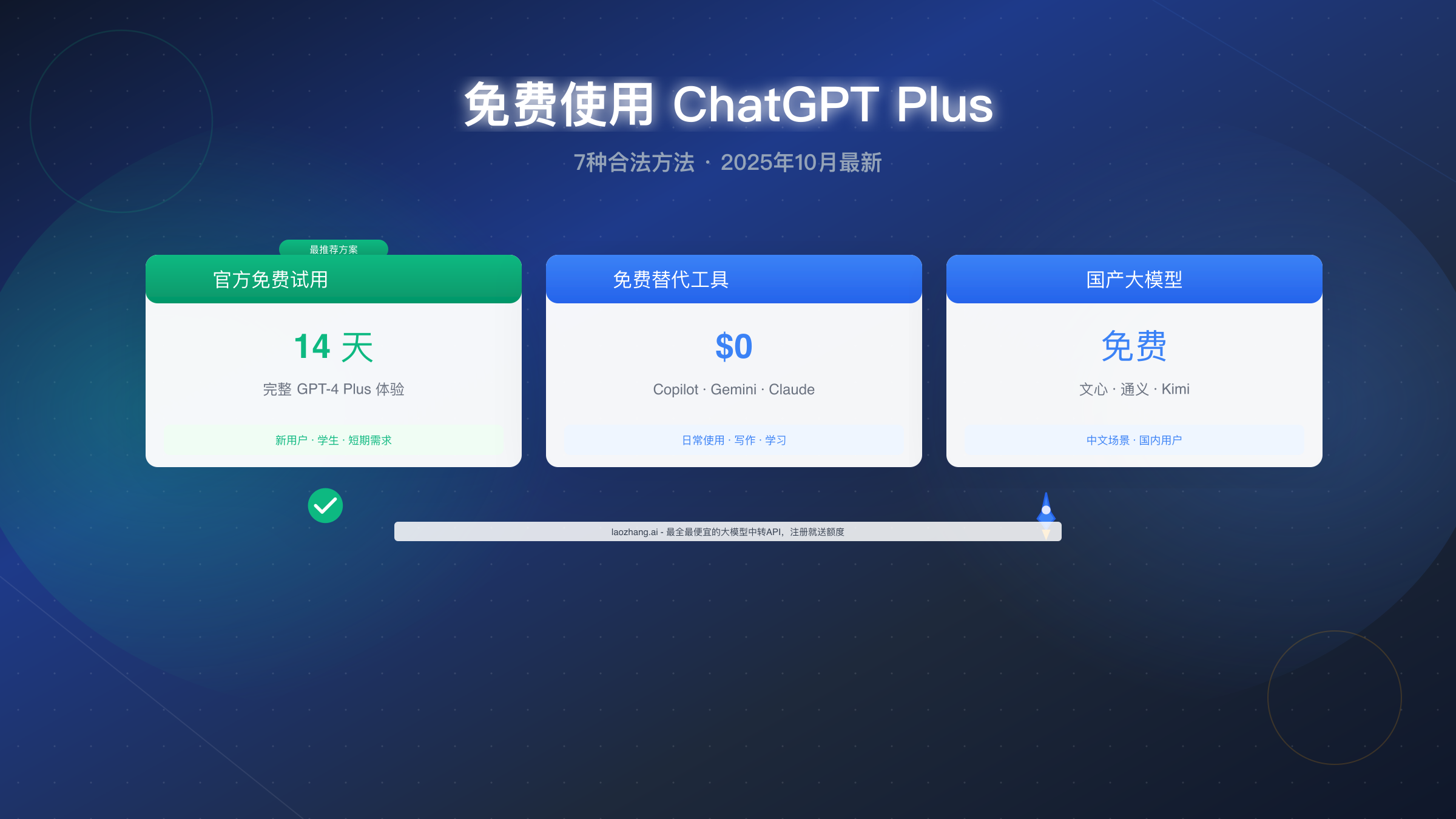 如何免费使用 ChatGPT Plus?7 种合法方法全解析【2025年10月最新】