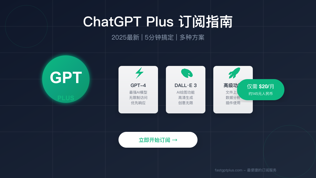 ChatGPT Plus 订阅完全指南:5分钟搞定订阅【2025最新】