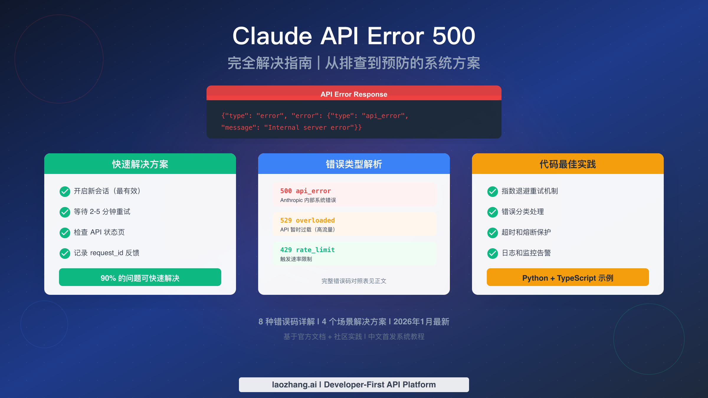 Claude API Error 500 完全解决指南:从排查到预防的系统方案【2026最新】