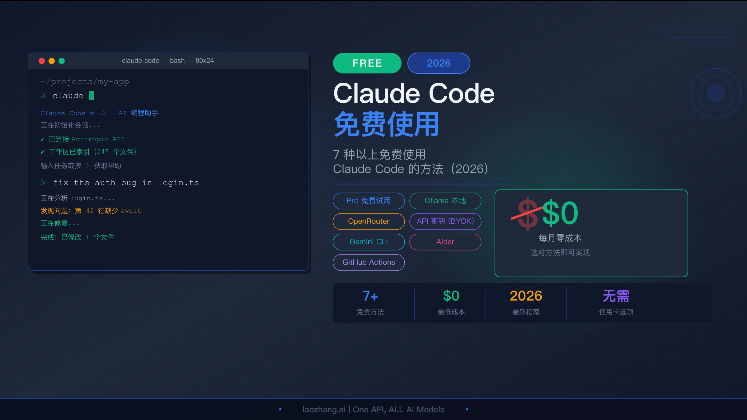 Claude Code 免费使用指南展示7种无需付费的方法
