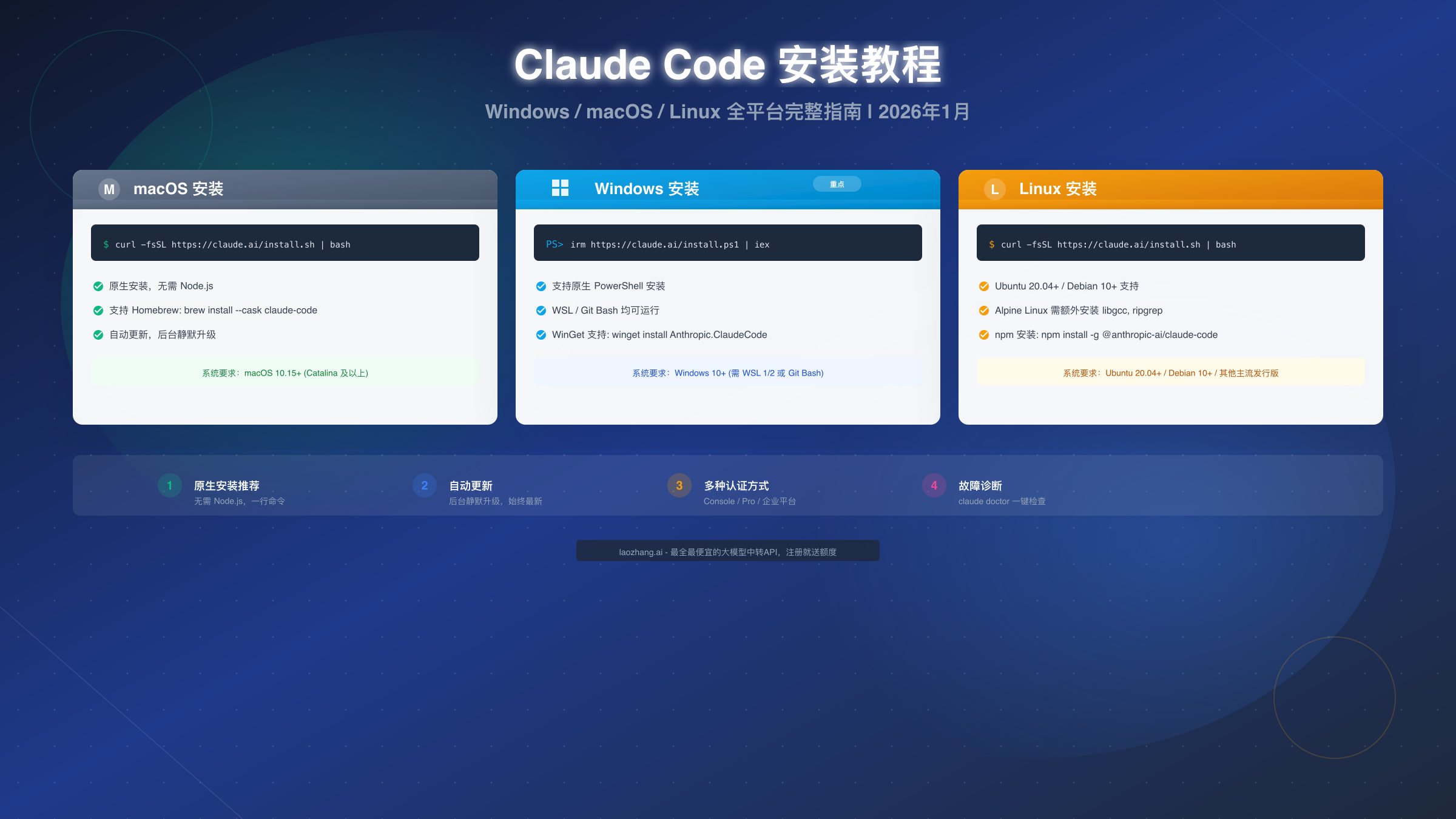 Claude Code 安装教程完整指南
