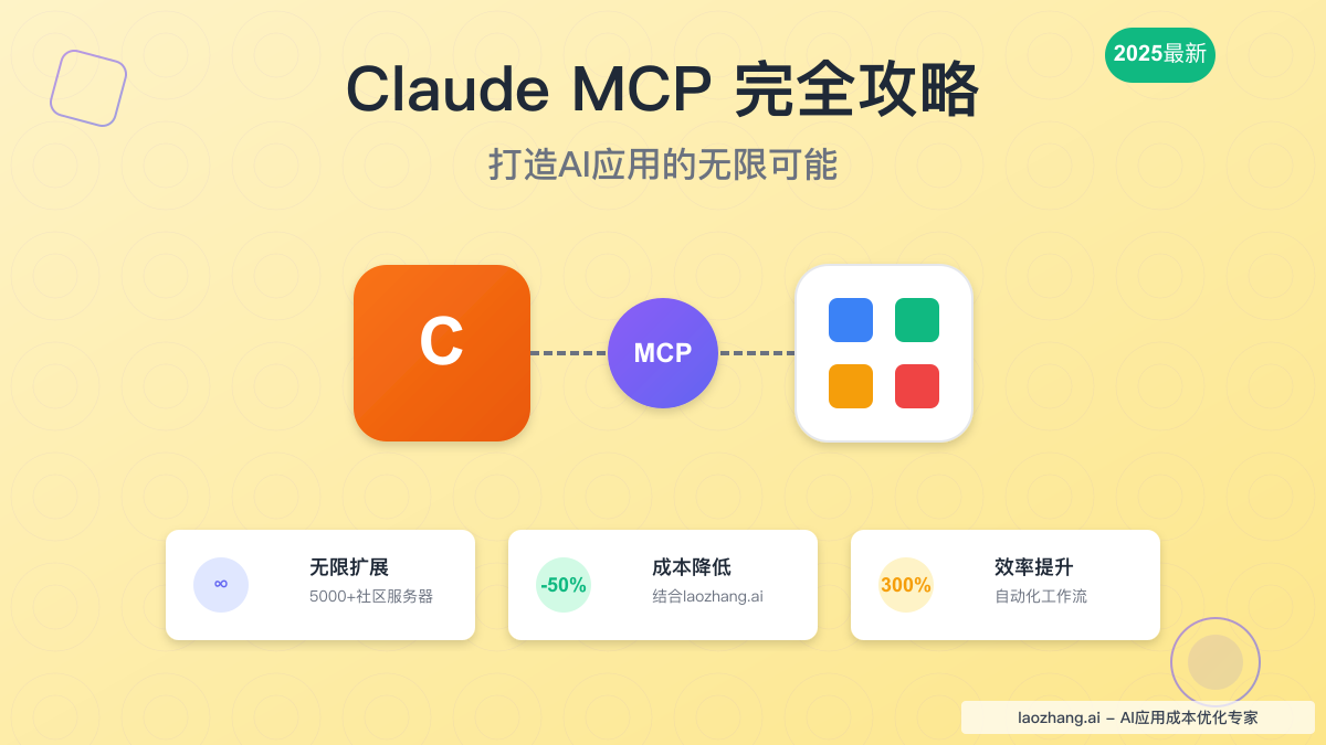Claude MCP AI应用集成技术架构图