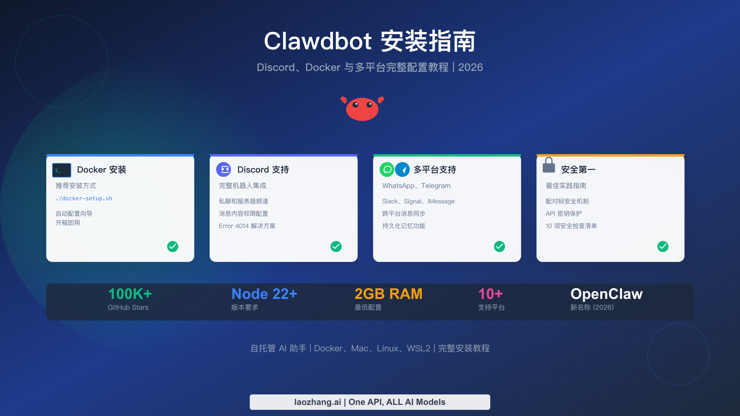 Clawdbot 安装指南:Discord、Docker 完整部署教程(2026)